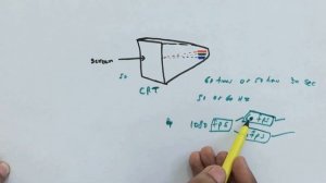 SCIENCE #3 How to get rid of flickering when filming a monitor screen with a video camera.