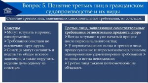 Стороны в гражданском судопроизводстве