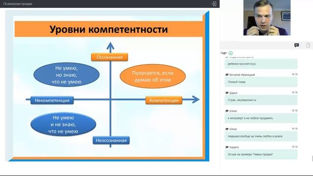 Сергей Былинкин "Психология продаж в образовательном бизнесе: эмоции, поведение, результат"