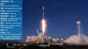 Rocket Launch Compilation 2021 - January