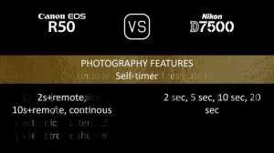 Canon EOS R50 vs. Nikon D7500: A Comparison of Specifications