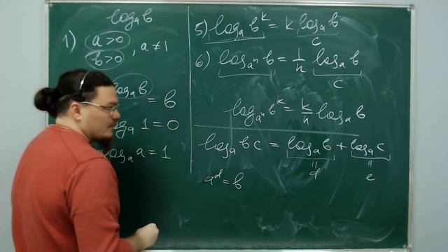 Логарифм. Все свойства логарифмов | Осторожно, спойлер! | Борис Трушин |