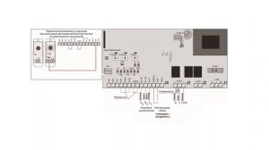 Подключение фотоэлементов сдвижных ворот