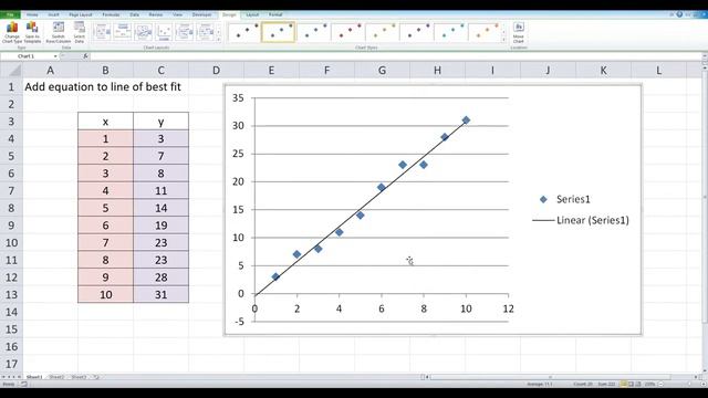 #Excel Tips & Tricks | How to extend or extrapolate the trend line in your Excel plot