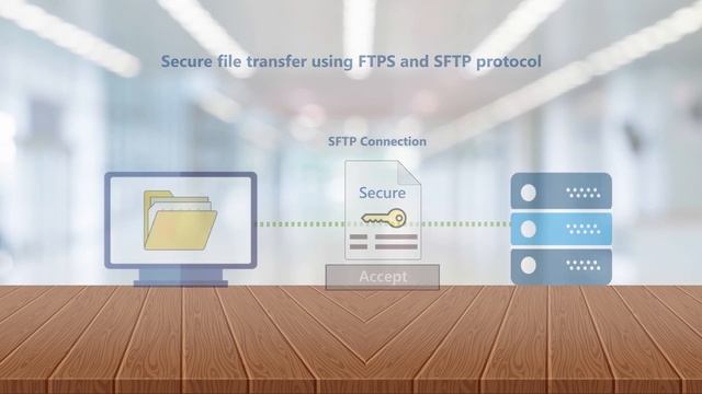 FTP Manager Pro – Advanced FTP client for fast and secure file transfer смотреть онлайн