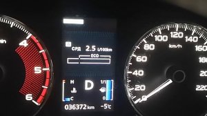 Расход Mitsubishi Pajero Sport III