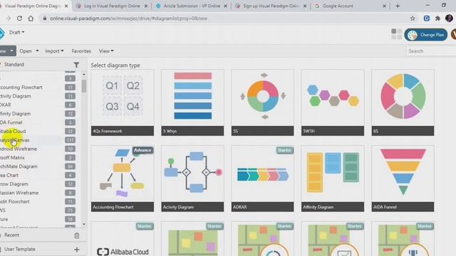 How to use visual paradigm online | Signup | Login