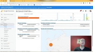 Как посмотреть в Google Analytics сколько человек заполнили форму | Тильда Конструктор Сайтов