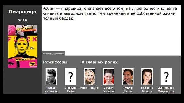 10 лучших сериалов про бизнесменов