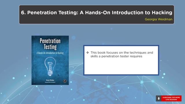 Best Books To Learn Ethical Hacking For Beginners | Learn Ethical Hacking 2021 | Simplilearn