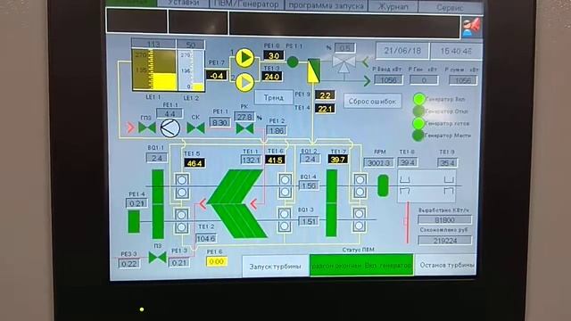 Синхронизация асинхронного генератора ПВМ с сетью смотреть онлайн