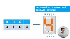 #4 Счетчик на цифровом индикаторе, таймер 555, Arduino - Курс основ электроники для начинающих