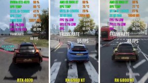 RTX 4070 vs RX 6900 XT vs RX 6800 XT | Test in 7 Games