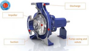 API 610 Centrifugal Pumps Introduction 01