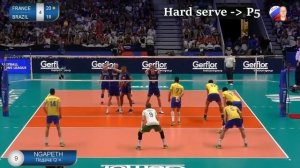 Serve Explained: Earvin Ngapeth