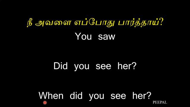 Simple Past Tense | Negative Sentences | Interrogative Sentences | Learn English Through Tamil смотреть онлайн