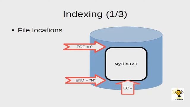 Practical Python for Beginners - 6. Basic Input & Output Operation