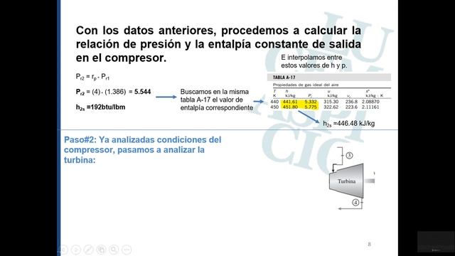 Ciclo de Brayton смотреть онлайн