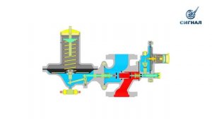 РДНК Сигнал. Устройство и принцип действия