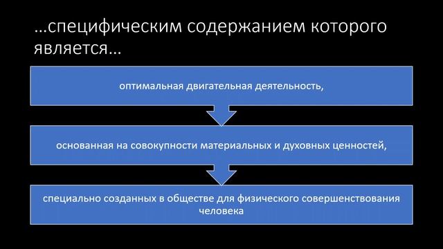 Понятие физическая культура смотреть онлайн