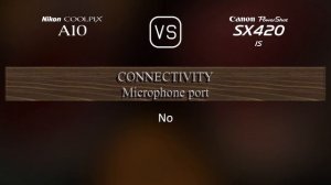 Nikon Coolpix A10 vs. Canon PowerShot SX420 IS: A Comparison of Specifications