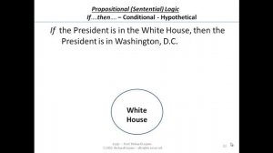 03-6-11-12-13 Propositional Logic - Conditionals & Venn Diagrams