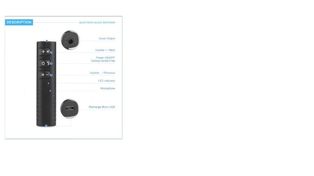 Best Bluetooth Car kit || Aliexpress review смотреть онлайн