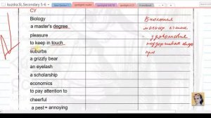 2. Spotlight 6. Unit 1 Words