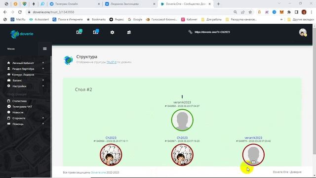 Новичок + доход