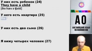 ВЕСЬ АНГЛИЙСКИЙ ЯЗЫК В ОДНОМ КУРСЕ. УРОКИ ПОДРЯД. АНГЛИЙСКИЙ С НУЛЯ ДЛЯ НАЧИНАЮЩИХ. BEGINNER