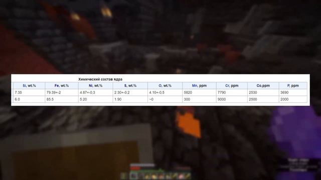 ОТКУДА появился нижний мир? "Теории кубоздания" смотреть онлайн