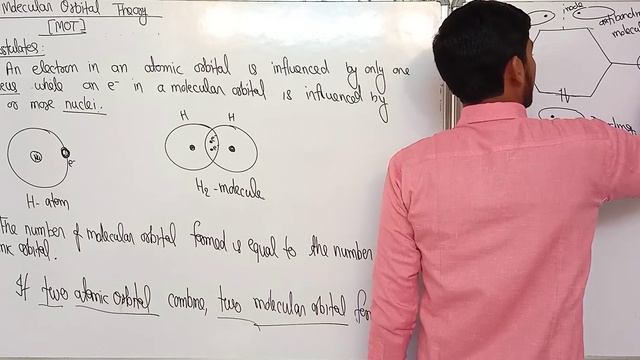 ||L-23|| MOT ||Elementary Quantum Mechanics Part-2 Chemical Bonding Physical Chemistry Bsc FinalYea смотреть онлайн