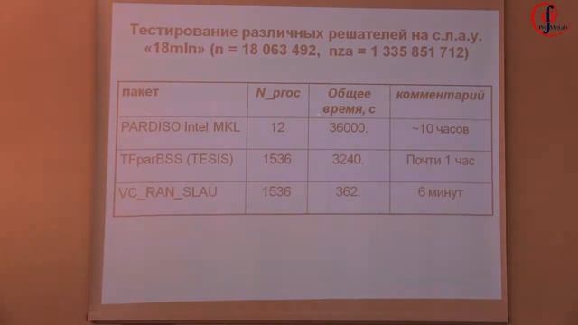 И.Е. Капорин "Решение сверхбольших спектральных задач..." 30 ноября 2013 смотреть онлайн