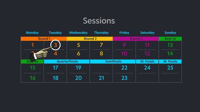 How to watch the US Open Tennis 2022 смотреть онлайн