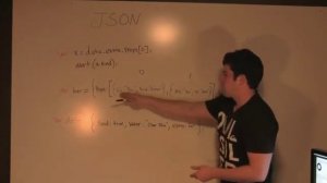 An Introduction to JSON