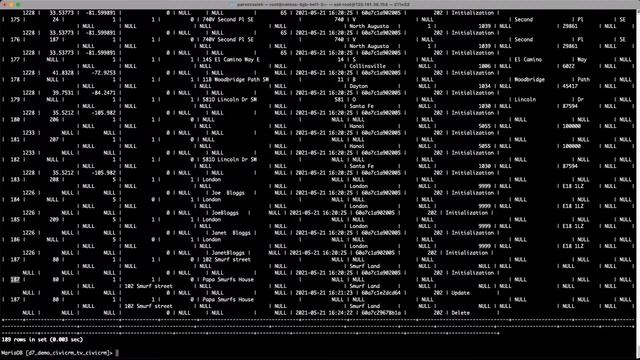 CiviCRM.TV EP16: Audit Logging - To Log or not to Log смотреть онлайн