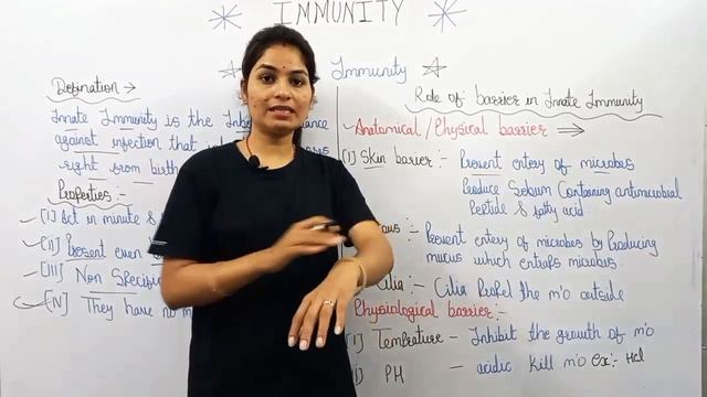 Immunity | Innate Immunity | Immune system of human body | Human health and disease смотреть онлайн