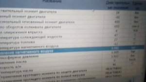 Мерседес.Проверка мощности Star Diagnosis. на примере Ом906