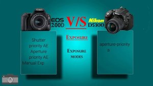 Canon EOS 200D VS Nikon D5300