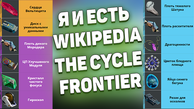 СПИСОК ВСЕХ РЕСУРСОВ, ИХ ЦЕНА, ОПЫТ И РАСПОЛОЖЕНИЕ - The Cycle: Frontier