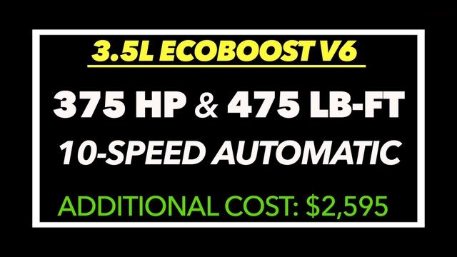 The Ford F-150's 6 Engine Choices Are Confusing: Here's Our Expert Guide To Choosing The Best One смотреть онлайн