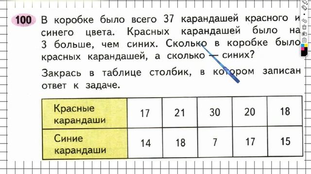 Задание №100 Числа от 1 до 100. Сложение… - ГДЗ по Математике 2 класс (Моро) Рабочая тетрадь 2 част смотреть онлайн