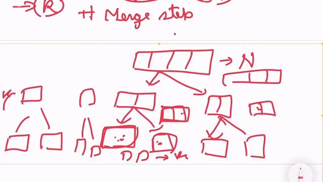 Merge k Sorted Lists | Blind 75 List | LeetCode_23 | PythonCoding | SolutionExplanation смотреть онлайн