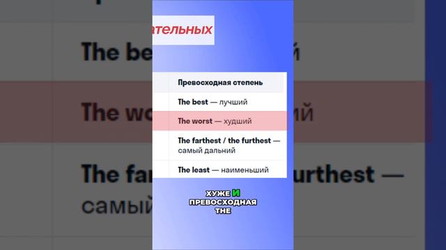 Как запомнить исключения при склонении английских прилагательных