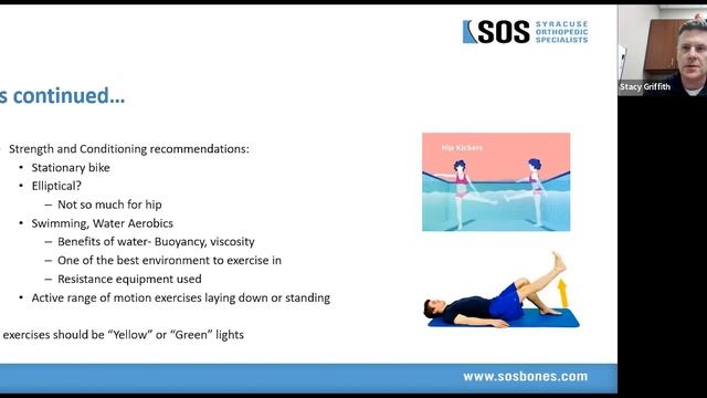 Knee and Hip Arthritis with Dr Max Greenky and Stacy Griffith, Syracuse Orthopedic Specialists смотреть онлайн