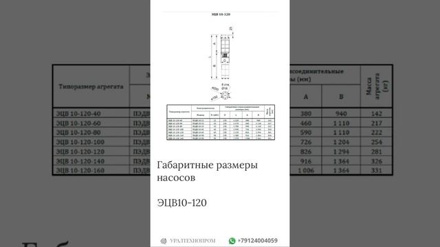 НАСОС ПОГРУЖНОЙ ЭЦВ 10-120-40