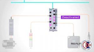 Что такое IO-Link?