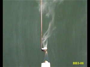 ВВЗ Разложение NH4Cl