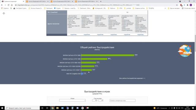 Какую видеокарту купить в 2021 смотреть онлайн