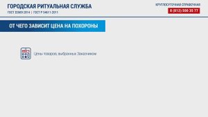 Стоимость похорон — цена на ритуальные услуги в СПб